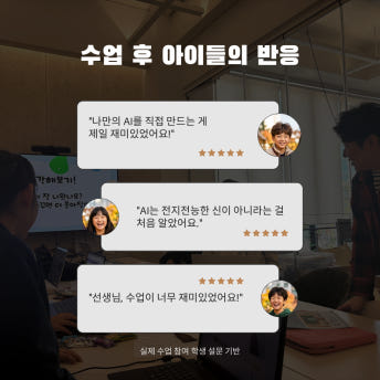 'Kids' reactions after class' — testimonials based on surveys of students who attended the camp: “Making my own AI was the most fun part!”, “I learned for the first time that AI is not an all-knowing god.”, and “Teacher, the class was so much fun!”